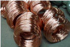 Copper coated Wires