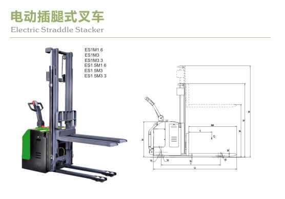 Electric straddle stacker