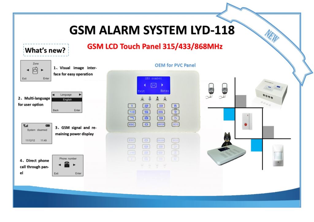 New Touch Screen Alarm System