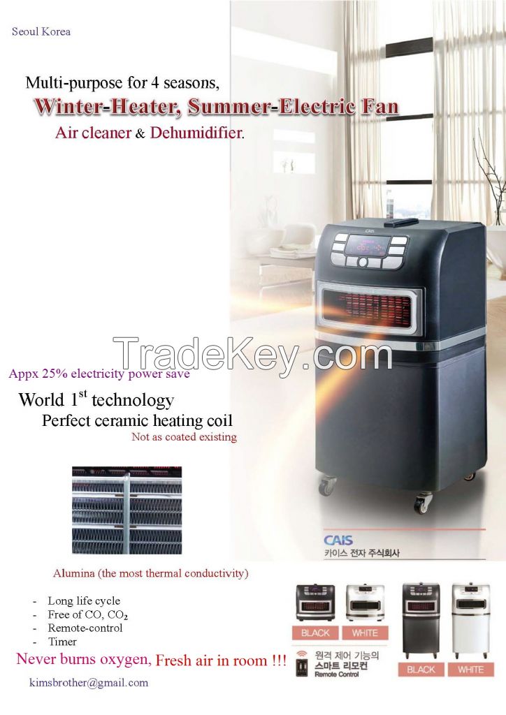 Ceramic Alumina Electric Heater