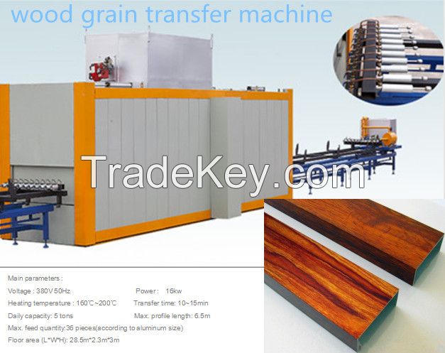 wood grain transfer machine