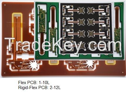 Rigid-Flex PCB