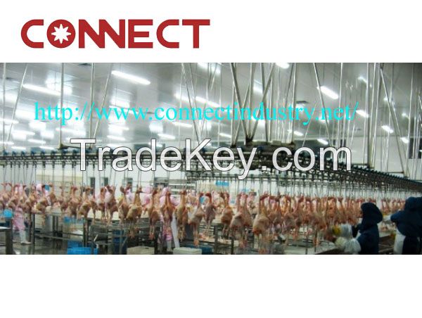 CONNECT Poultry Processing Equipment/semi. cut-up