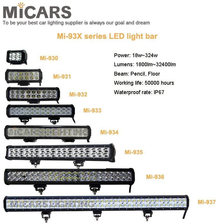 Dual row 4 inch 18w 1800lm LED light bar