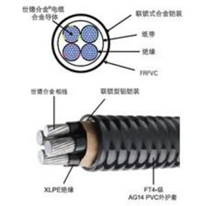 Aluminium Alloy Cable (ACWU90 (YJHLV82)) /electric cable