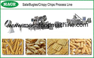 Sala Bugles Crispy snacks food Processing Line