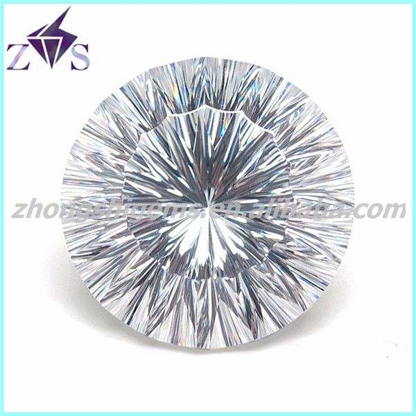 Charming Round Brilliant Cut Synthetic Gemstone