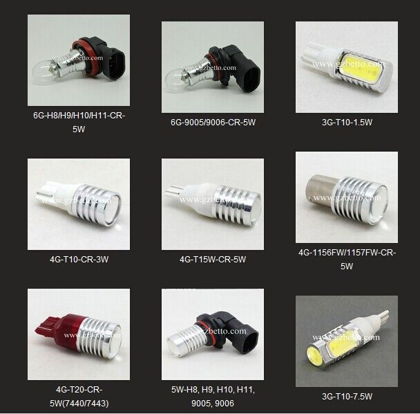 LED Car Light