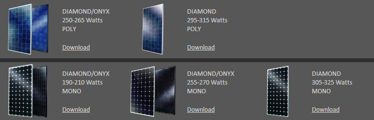 Solar products with competive price and good quality