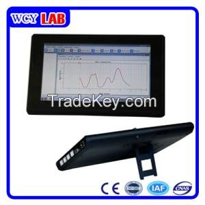 Micro Data Logger /10.1LED /USB and 6p6c cable data logger for school