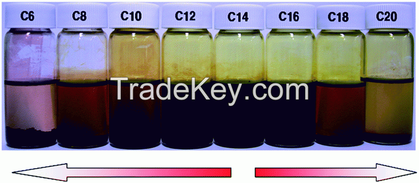 C8/C10/C16 /FATTY ACID/FATTY ALCOHOL/REFINED GLYCERIN