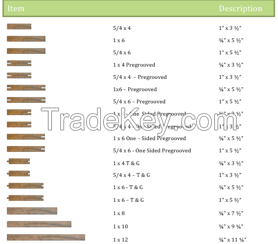 Brazilian Teak and Ipe Hardwood flooring