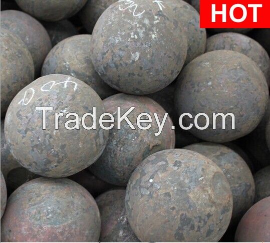 100mm Forged Steel Grinding Ball