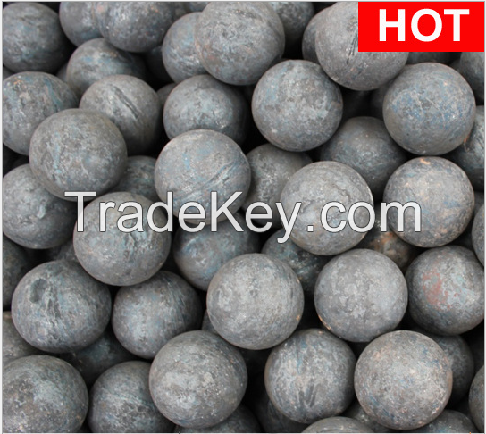 50mm Forged Steel Grinding Ball