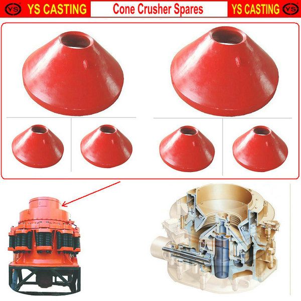 Metso cone crusher concaves Yusheng foundry Co. Ltd