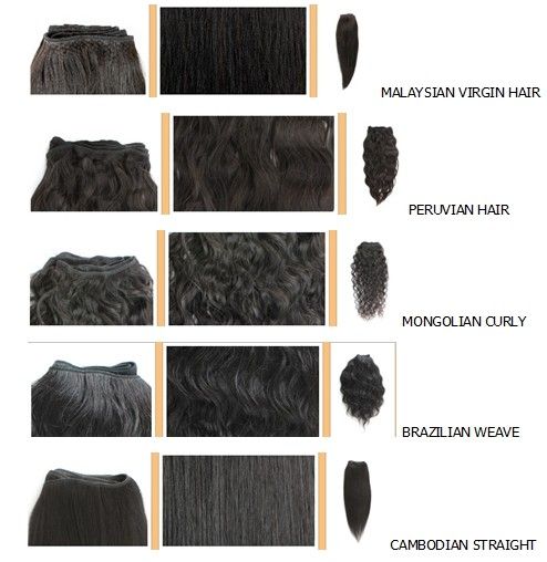 virign remy hair cheap brazilian hair