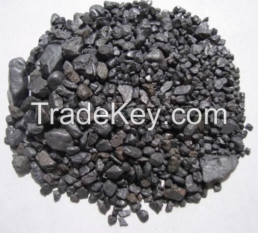 Tantalite Ore