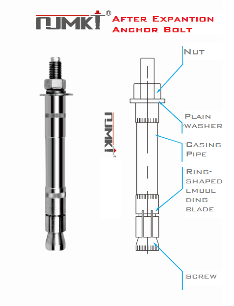 after expansion anchor bolt