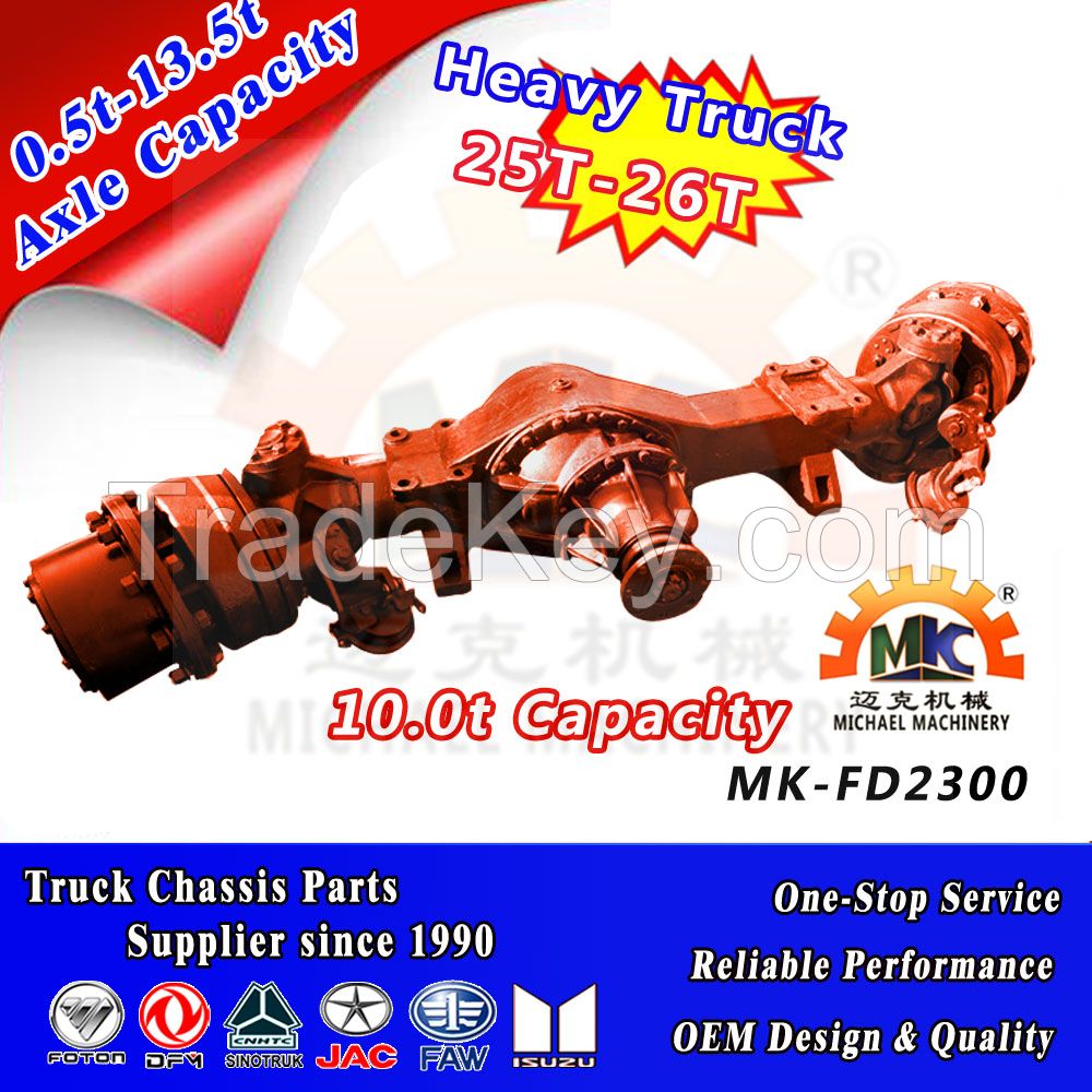 Truck Front Steering Drive Axles with Hub Reducer