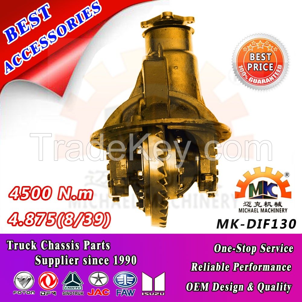 Final Drive Assembly - MK130 Main Reducer Assy for Truck Differential Assy Parts