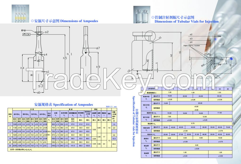 tubular ampoule of 1ml, 2ml.5ml.10ml, 20ml