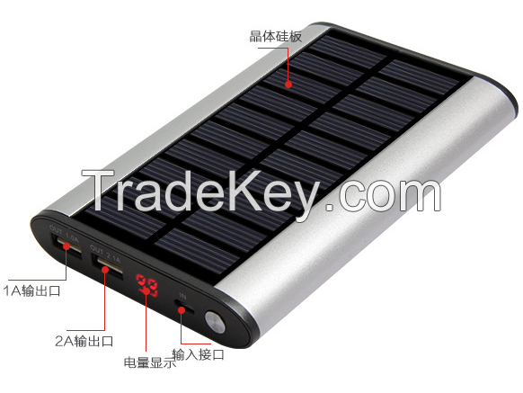 Solar charger/Solar powerbank/Solar mobile charger/Solar IPad Charger