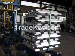 Aluminum alloy ingot/Aluminium Ingots 99.7%