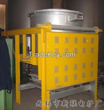 GYT-750 Melting Furnace