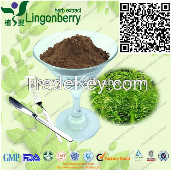 Nettle root extract_3, 4-divanillyltetrahydrofuran, 6, 7-dihydroxybergamottin