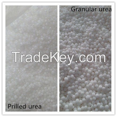 Urea 46%