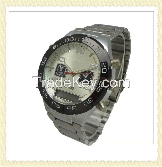 Luxury Wrist Watches for Men