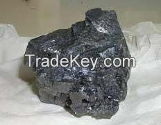 lead ore