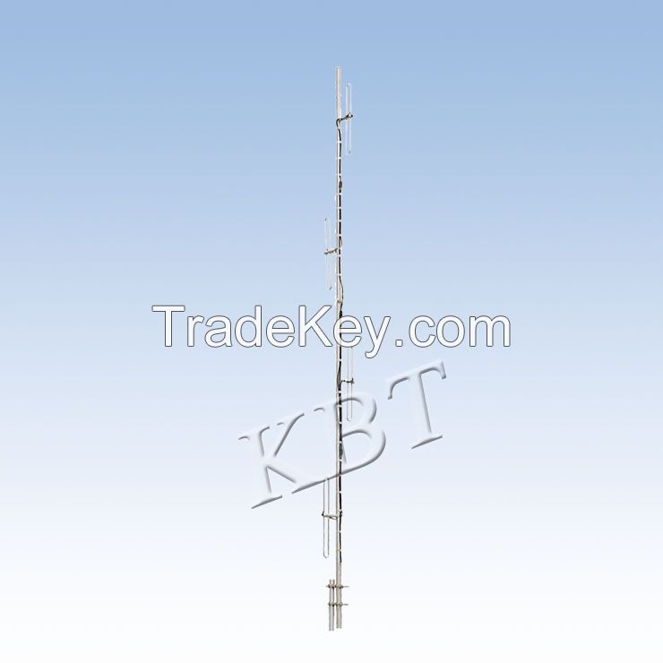 280MHz Folded Dipoles Antenna