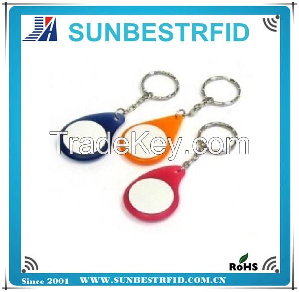 RFID smart cards and keytags for access control