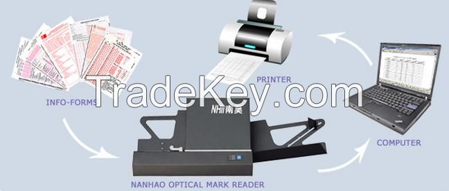 Scantron machine/ Optical Mark Recognation