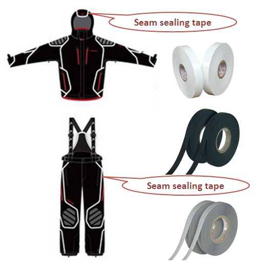 Sell 3-ply seam tape for apparel
