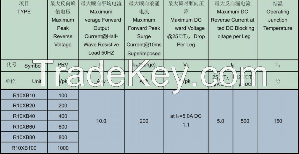 Ruler RXB Series R20XB80 bridge rectifiers, rectifier for induction cooker fridge, home appliances and welding machines