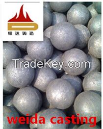 all kinds of grinding ball-casting ball and rolling ball for mine, cement, power station