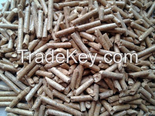 Wood Pellets 6mm 100% Wood Pine