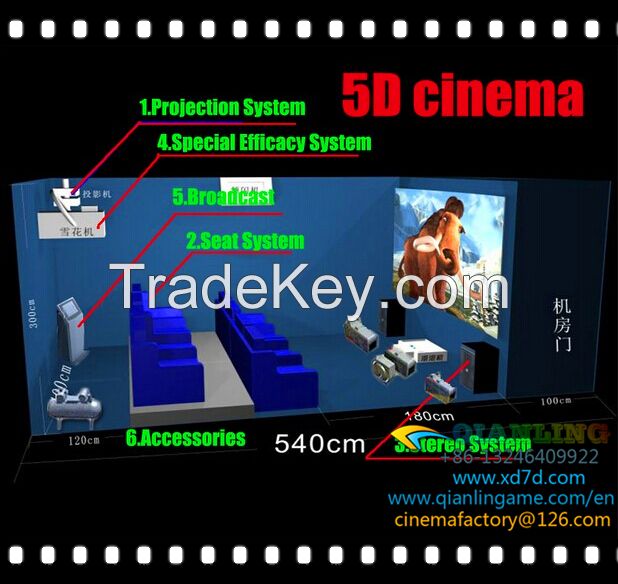 5D cinema movie equipment
