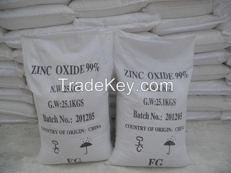 Hot sales: Zinc Oxide