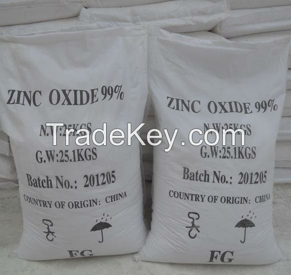 Zinc Oxide