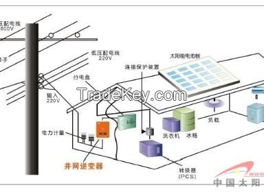 3000W DG solar power Generation System