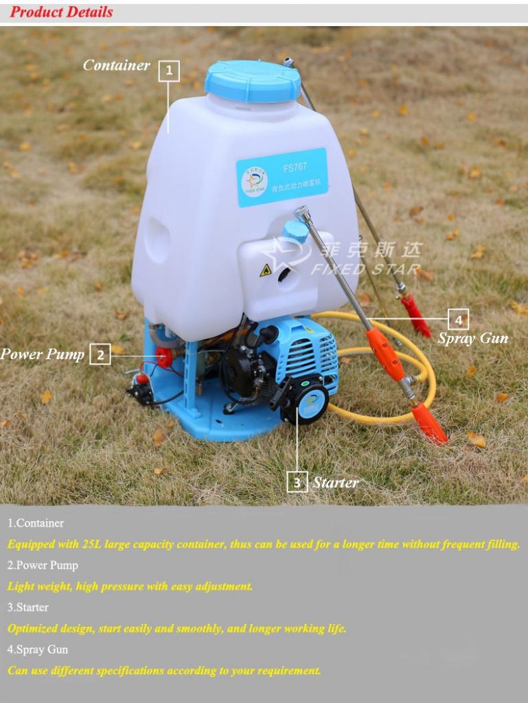 Plant Protection and Garden Machine