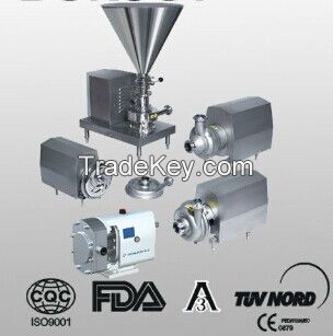 Sanitary Pump 3A, FDA, CE(lobe/centrifugal/CIP/mixing)