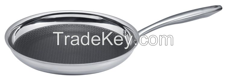 3-ply Stainless Steel Cookware/frypan