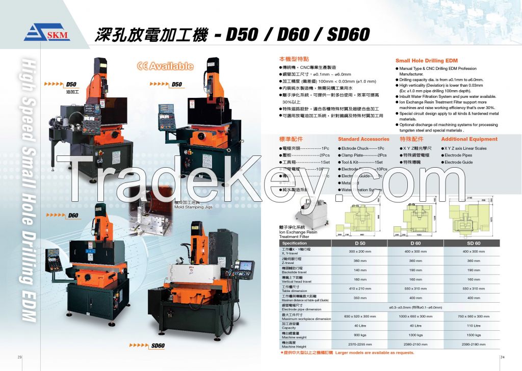 Deep (Fast) Hole Drilling EDM Series