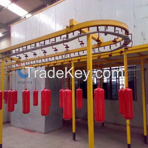 powder coating line