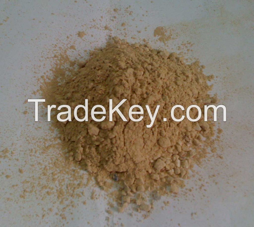 refractory castable