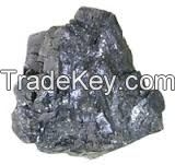 Lead ore